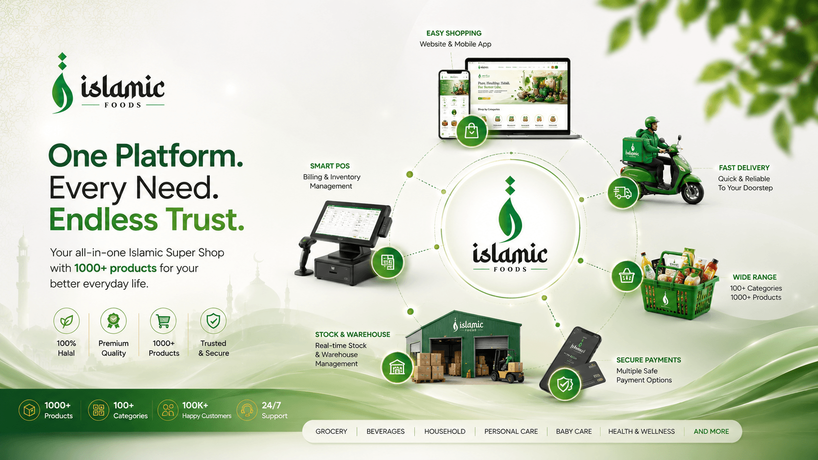 Islamic Foods — shop the latest arrivals