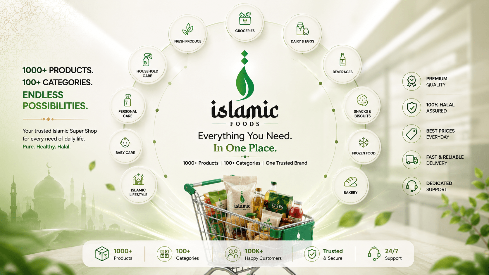 Islamic Foods — fresh halal groceries delivered
